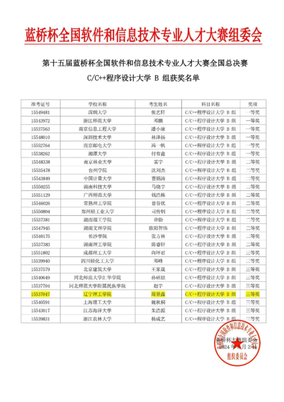 澳门永利学子在2024年第十五届蓝桥杯全国软件和信息技术专业人才大赛全国总决赛中创历史佳绩