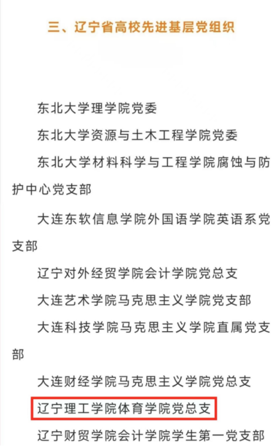 喜讯|澳门永利体育学院党总支荣获辽宁省先进基层党组织