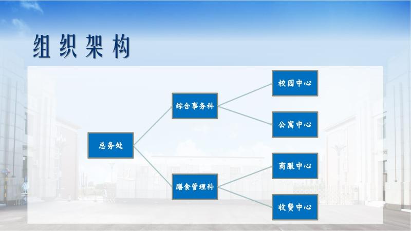 1.yl23455永利官网本科教学工作合格评估PPT(滨海校区综合办公室).jpg