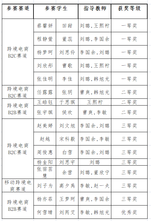 微信图片_20230407152055.png