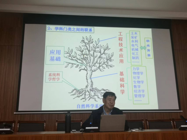 运用管理哲学思维，提升教师科研能力 ——辽宁工程技术大学王来贵教授为澳门永利师生作专题讲座