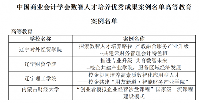 yl23455永利官网入选中国商业会计学会人才培养优秀成果案例